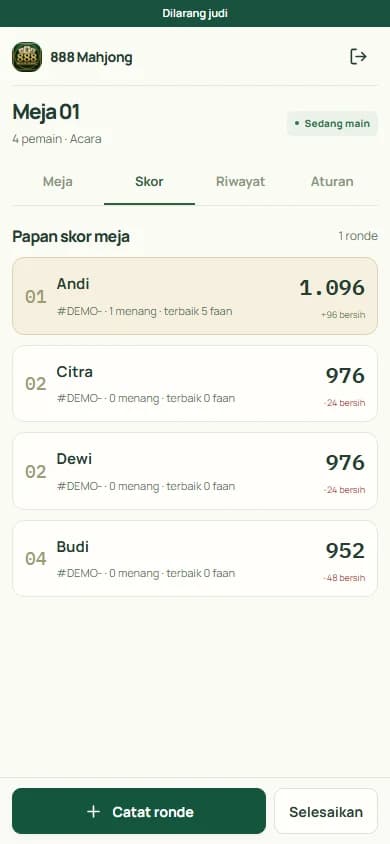 888 Mahjong: Standings at one table. App screenshot with demo data.