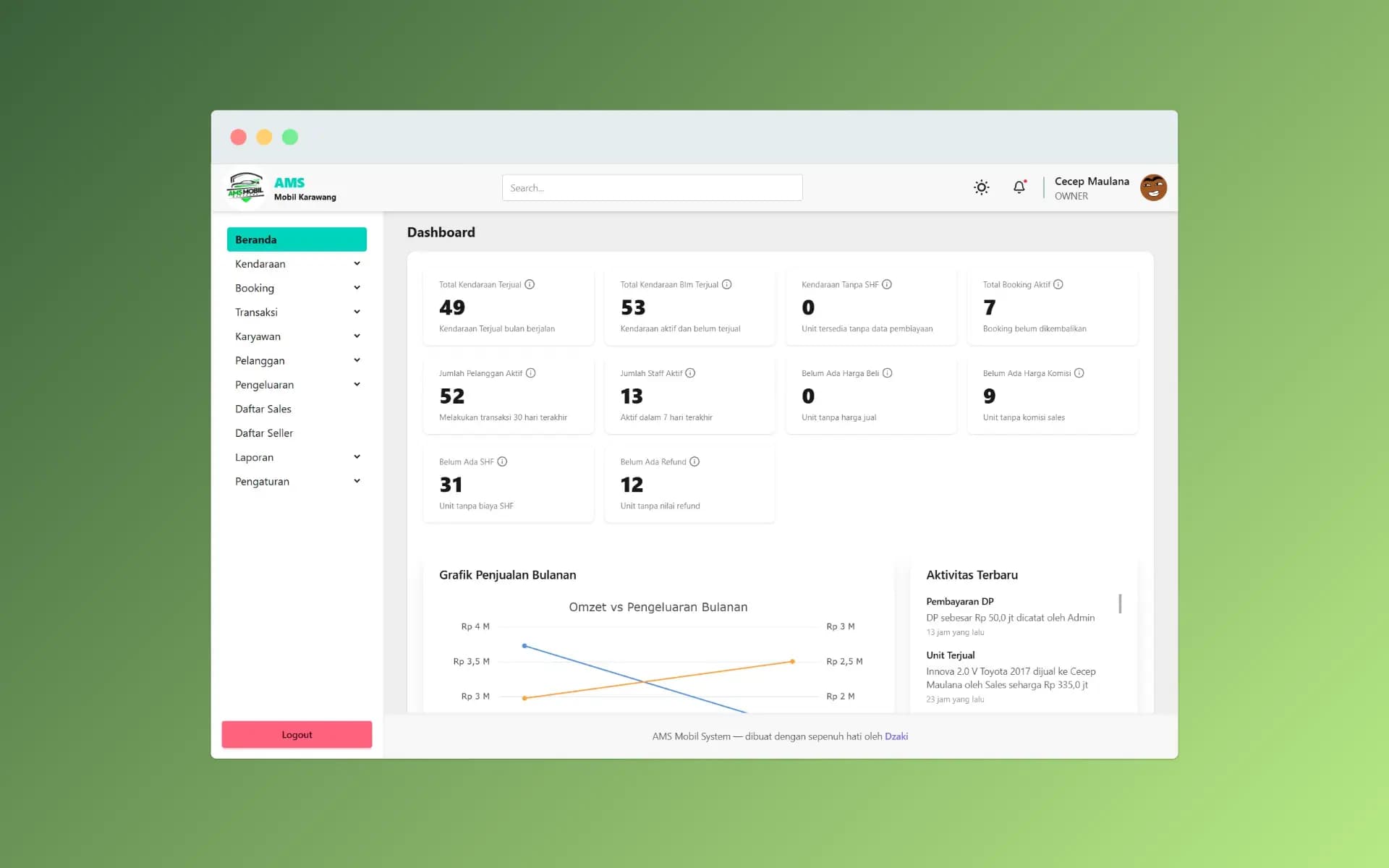 AMS Mobil Karawang screenshot 5