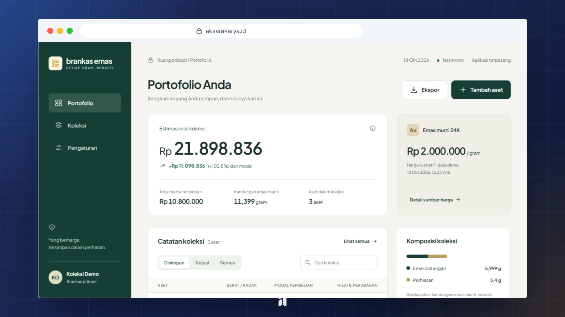 Brankas Emas PWA Portofolio Emas